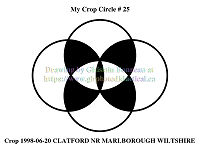 25-1998-06-20-CLATFORD-NR-MARLBOROUGH-WILTSHIRE=D