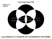 26-1998-06-22-CUTFORTH-NR-LOCKERIDGE-WILTSHIRE-(hoax)=D