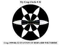 32-1999-06-12-STANTON-ST-BERNARD-WILTSHIRE