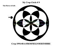 9-1994-08-4-FROSFIELD BERTSHIRE-(the flower of life)=D