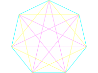 mandala-Geometric-shape-7-two-Heptagrams-within-a-heptagon