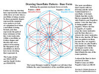 DRAWING-SNOW-FLAKE-PATTERN-BASE-FORM-Power-Definition