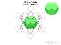 METATRON'S-CUBE-10-DODECAHEDRON