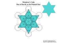 METATRON'S-CUBE-16-STAR-OF-DAVID