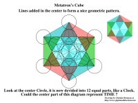 METATRON'S-CUBE-18-NICE-PATTERN-AND-TIME