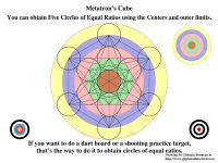 METATRON'S-CUBE-19-FIVE-CIRCLES-OF-EQUAL-RATIOS