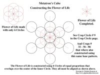 METATRON'S-CUBE-1A-flower-of-life-construction