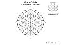 METATRON'S-CUBE-6C-Overlapped-by-3D-Cube