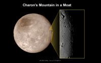 Wallpaper-Planets-105-CHARON-GRAPHIC-2015-07-14-Wide-Screen