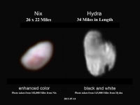 Wallpaper-Planets-111-NIX-and-HYDRA-2015-07-14-Full-Screen