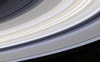 free Wallpaper-Planets-36-SATURN-Rings-in-Natural-Color-2005-01-03-Cassini-ws