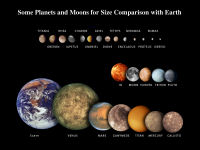 free Wallpaper-Planets-81-Planets-and-Moons-Size-Comparison-fs