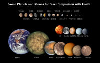 free Wallpaper-Planets-81-Planets-and-Moons-Size-Comparison-ws