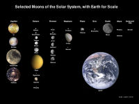 free Wallpaper-Planets-82-Moons-of-The-Solar-System-fs