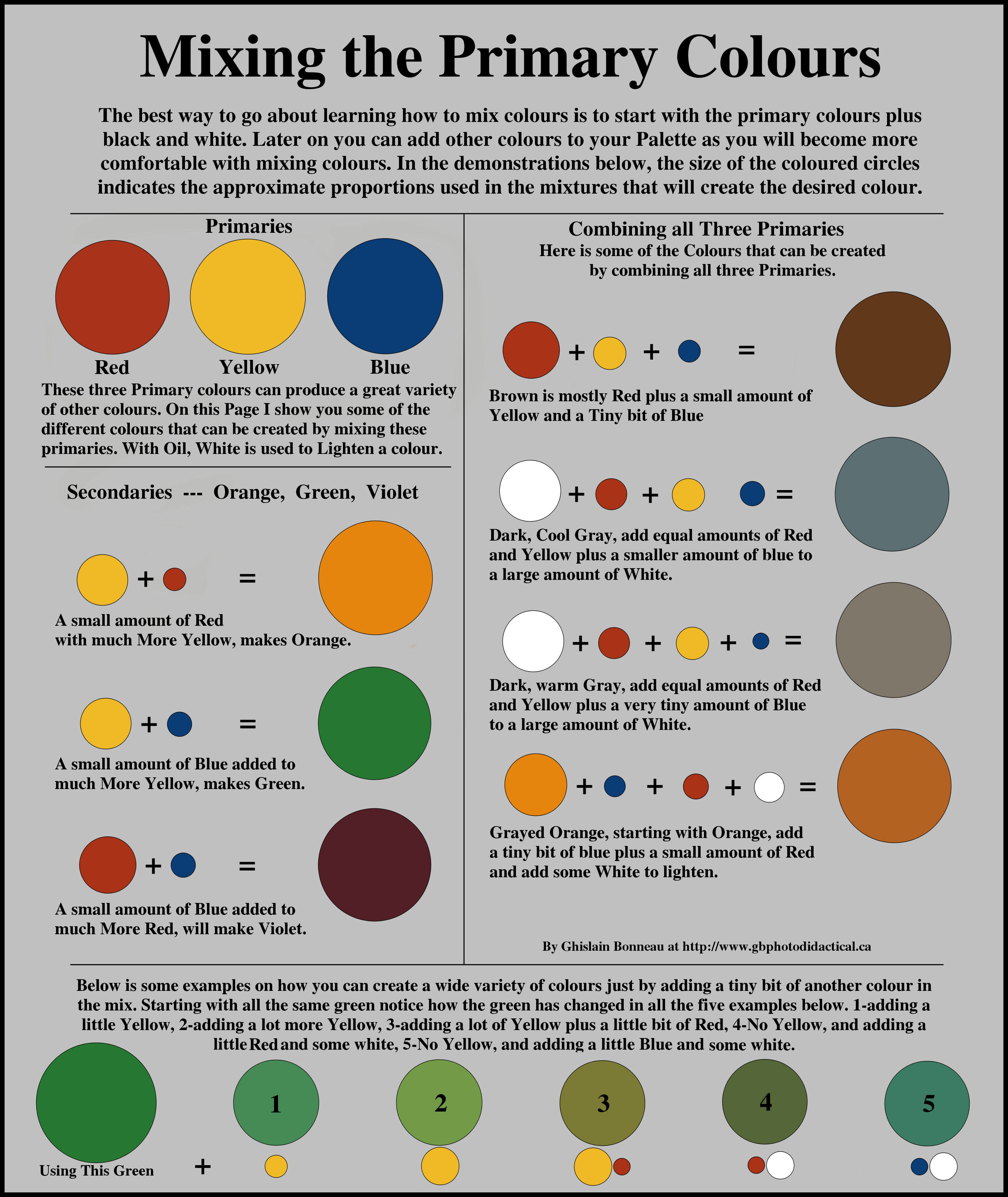 Colour Combination Chart For Painting