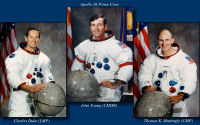 wallpaper-NASA-163-1-Apollo-16-Crew-Charles-M.-Duke,-Jr.-LMP-John-W.-Young-CMDR--Thomas-K.-Mattingly-II-CMP-1971-10-01-ws