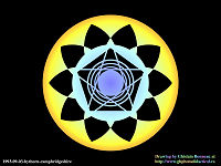 5-crop-COLOUR-1993-09-03-bythorn-campbridgeshire-(symbol-for-the-third-chakra)-d