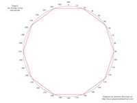 53-8-ten-points-circle-decagon 