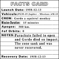1958-12-13-FACTS-CARD