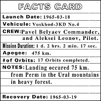 1965-03-18-FACTS-CARD