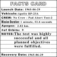 1965-06-29-FACTS-CARD