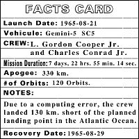 1965-08-21-FACTS-CARD