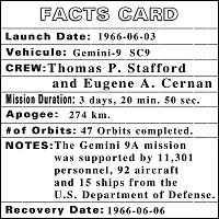 1966-06-03-FACTS-CARD