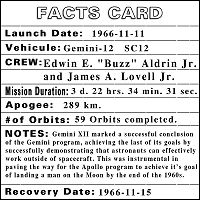 1966-11-11-FACTS-CARD