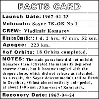 1967-04-23-FACTS-CARD
