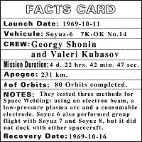 1969-10-11-FACTS-CARD