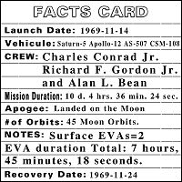 1969-11-14-FACTS-CARD