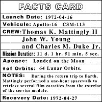 1972-04-16-FACTS-CARD