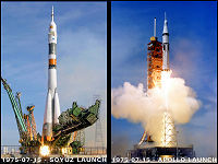 1975-07-15-APOLLO-SOYUZ-LAUNCH