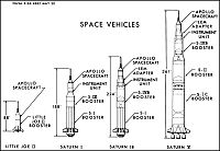 LITTLE-JOE-2-AND-SATURN