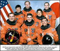 STS-65-CREW-COLUMBIA-1994-07-08