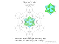 METATRON'S-CUBE-20-Central-Star