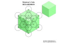 METATRON'S-CUBE-7-HEXAHEDRON