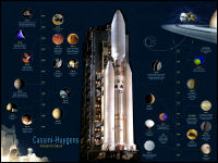 free Wallpaper-Planets-80-SATURN-Cassini-Timeline-fs