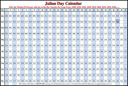 FREE JULIAN DAY CALENDAR